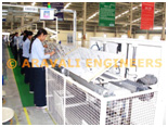 Wire Harness Conveyors