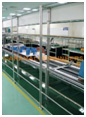 Manual Conveyors