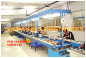PCB Conveyors