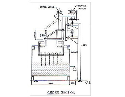 Auto Plating System