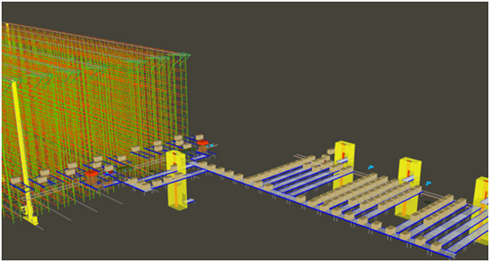 Conveyors Manufacturer