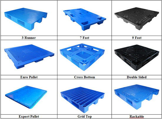 Plastic Pallets Manufacturers