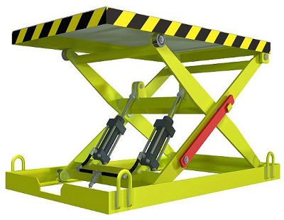 material handling equipments