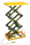 Scissor Lift Platforms