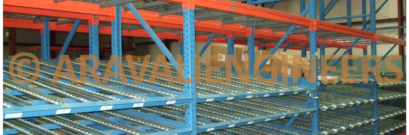 Conveyors Manufacturers